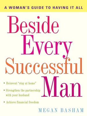 cover image of Beside Every Successful Man